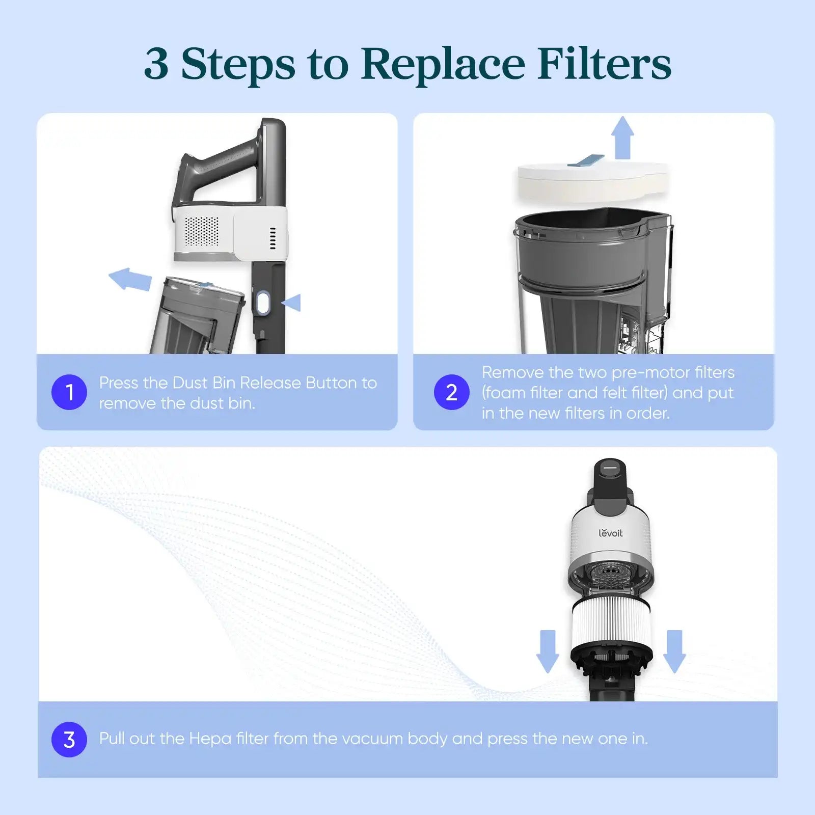  levoitairpurifier.it.com