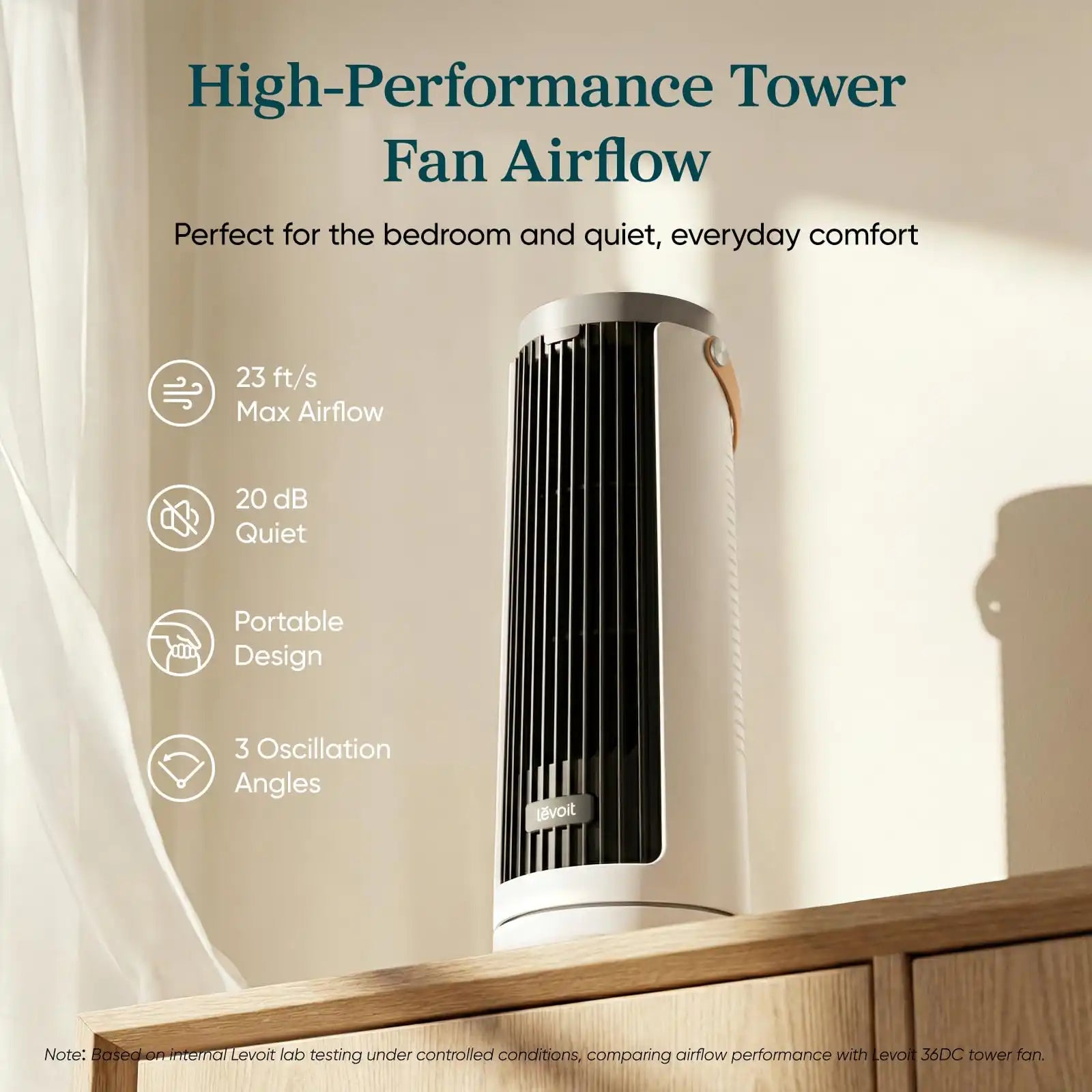  levoitairpurifier.it.com