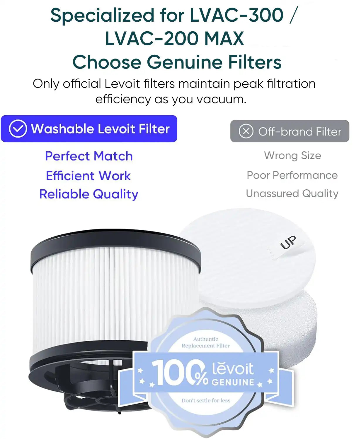  levoitairpurifier.it.com