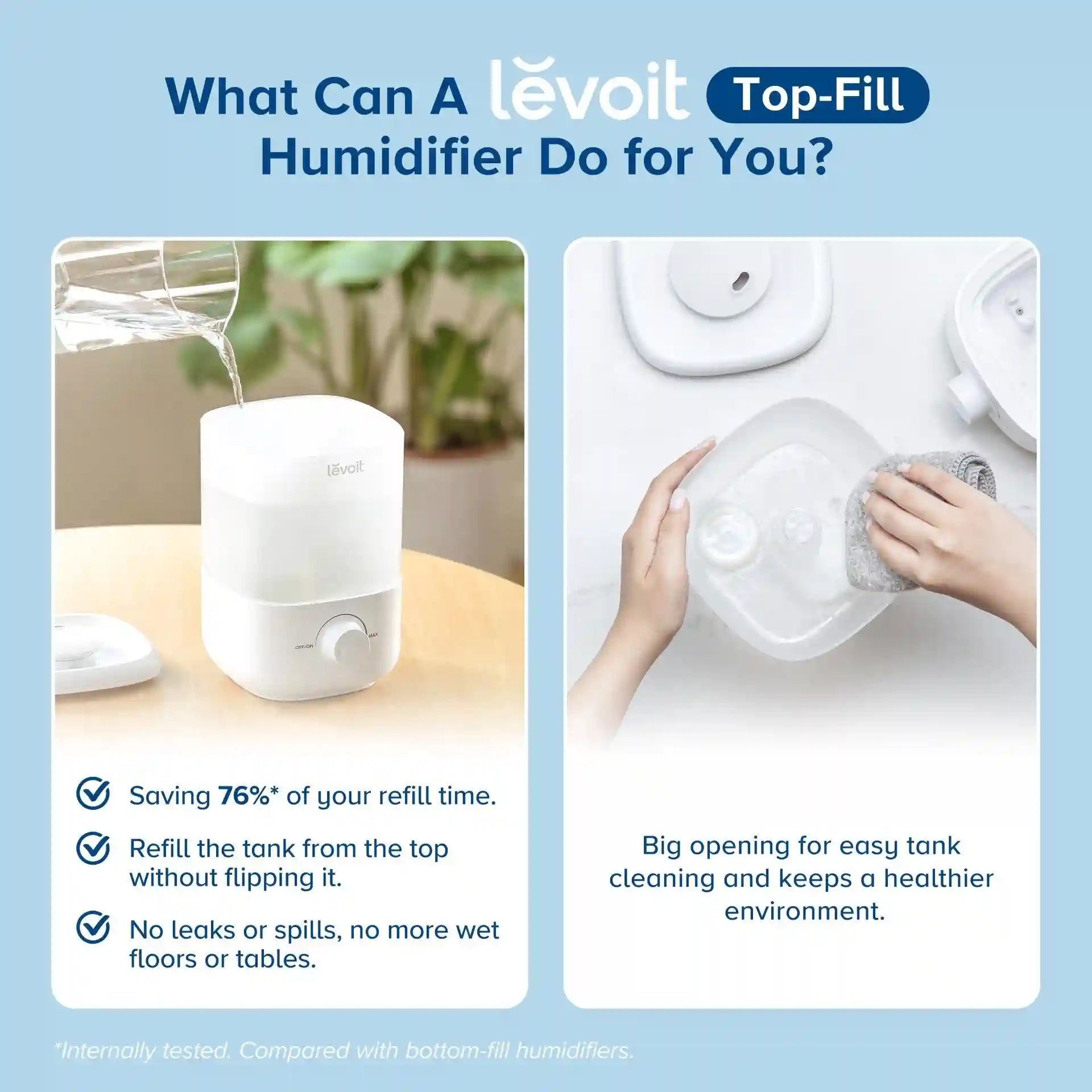 levoitairpurifier.it.com