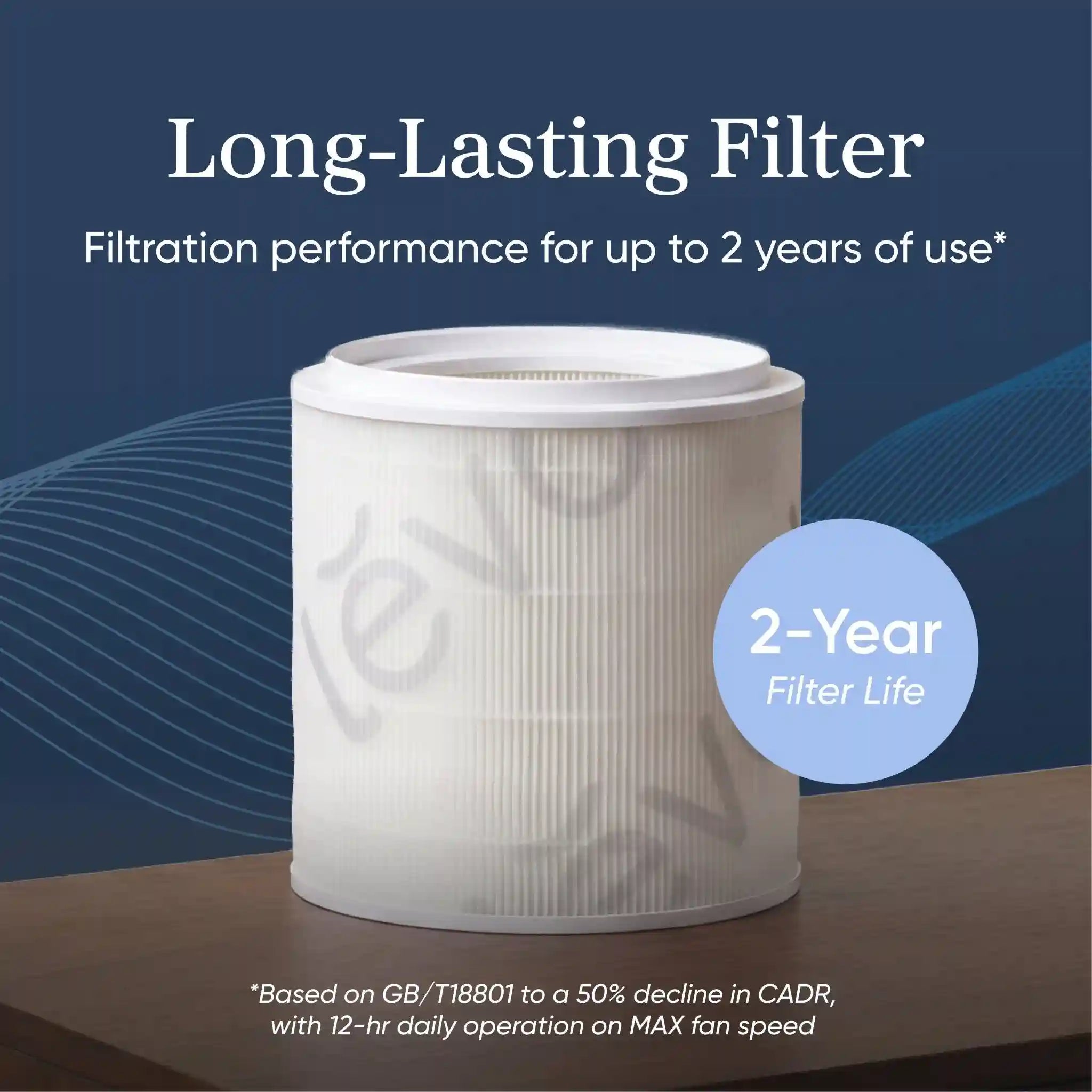  levoitairpurifier.it.com