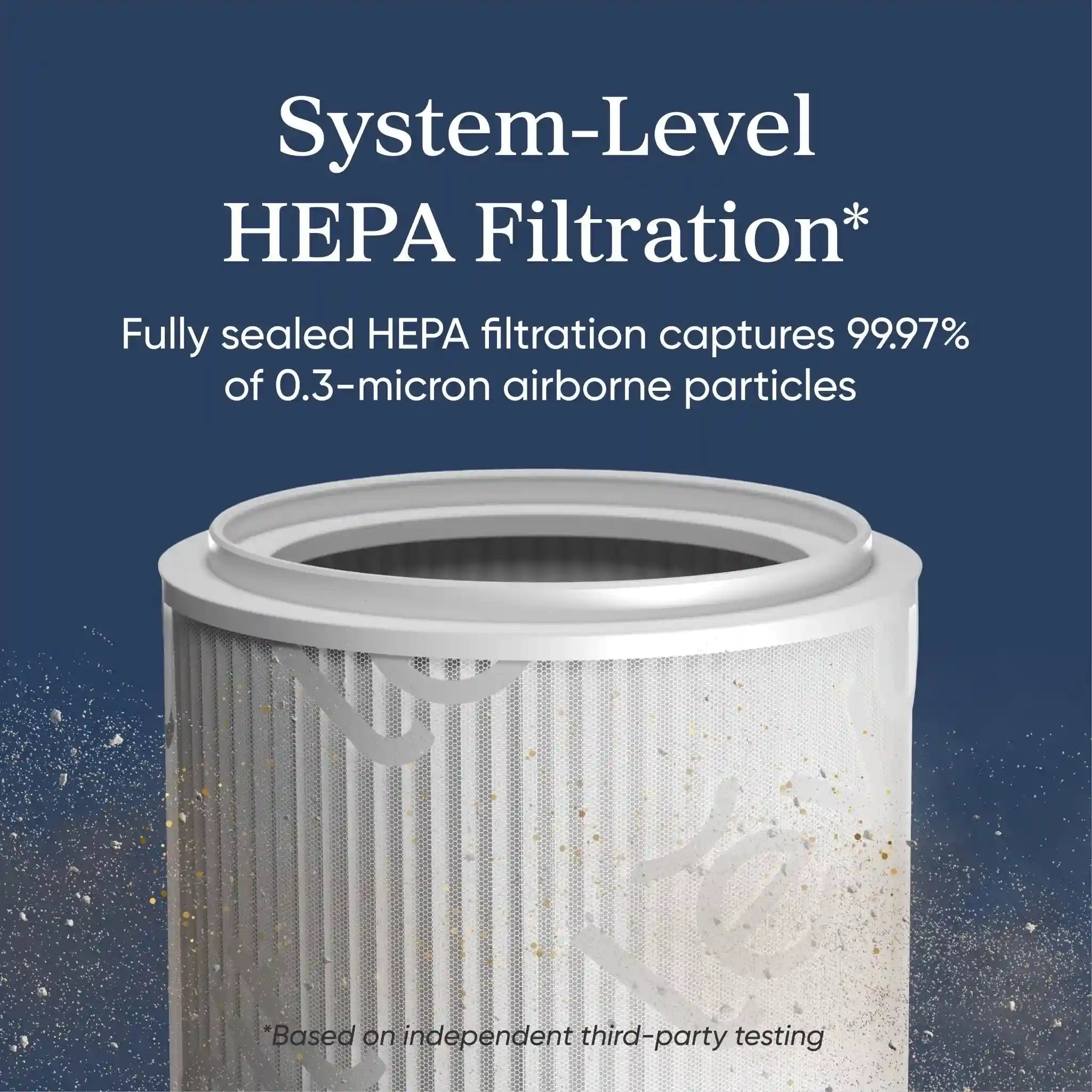  levoitairpurifier.it.com