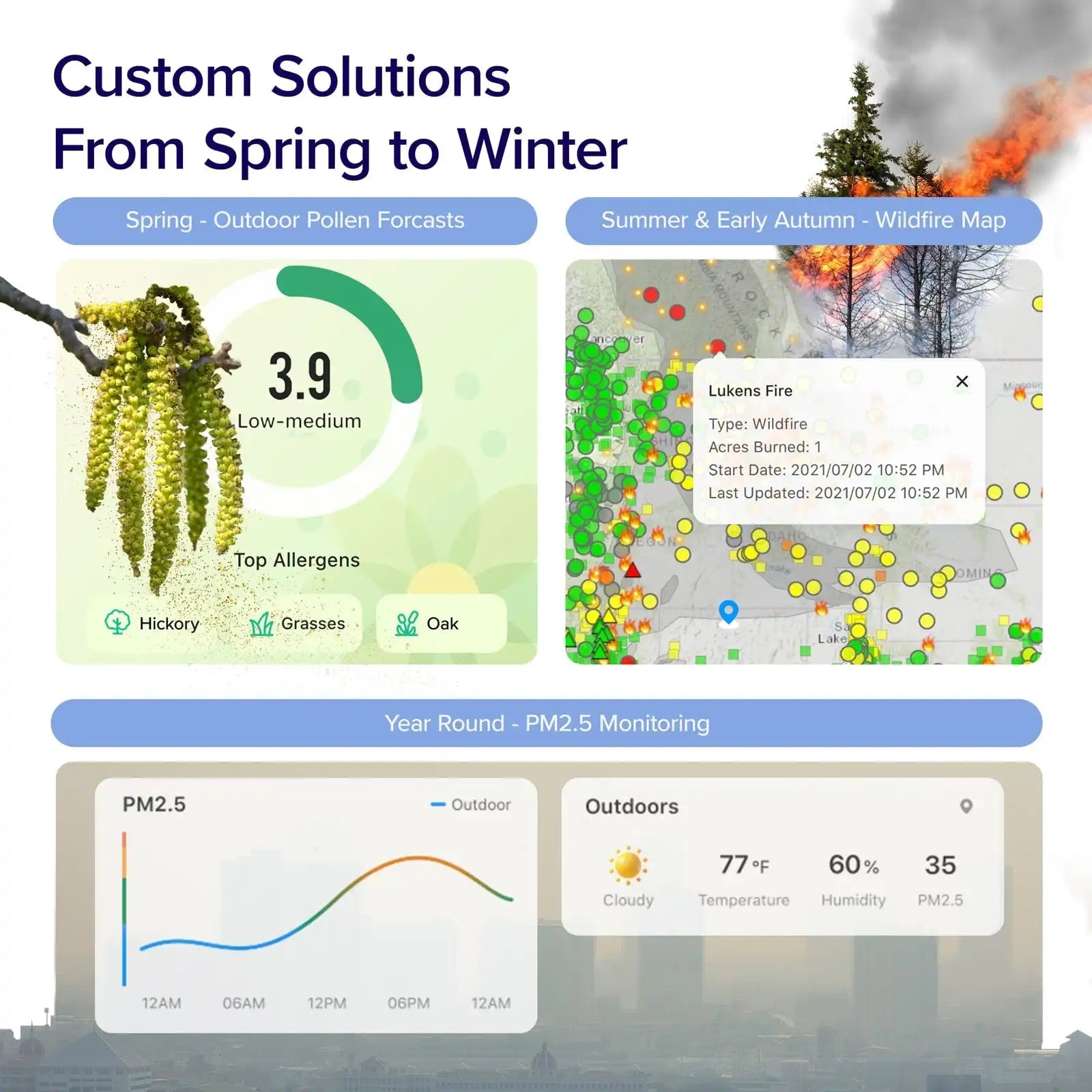  levoitairpurifier.it.com