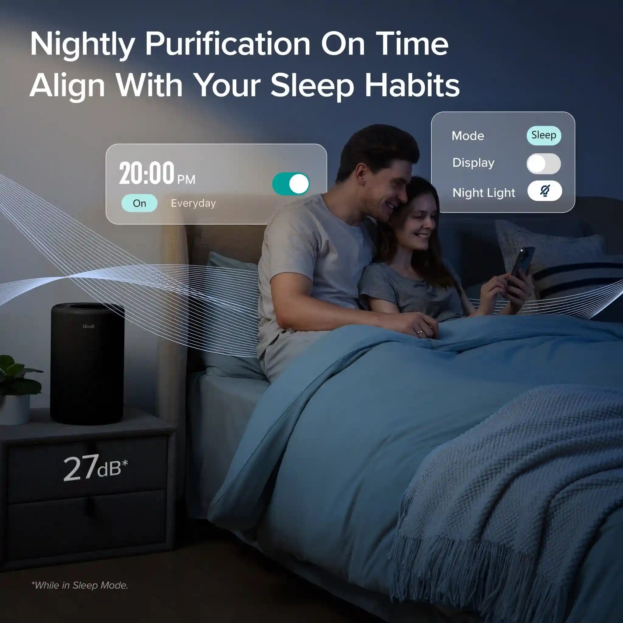  levoitairpurifier.it.com