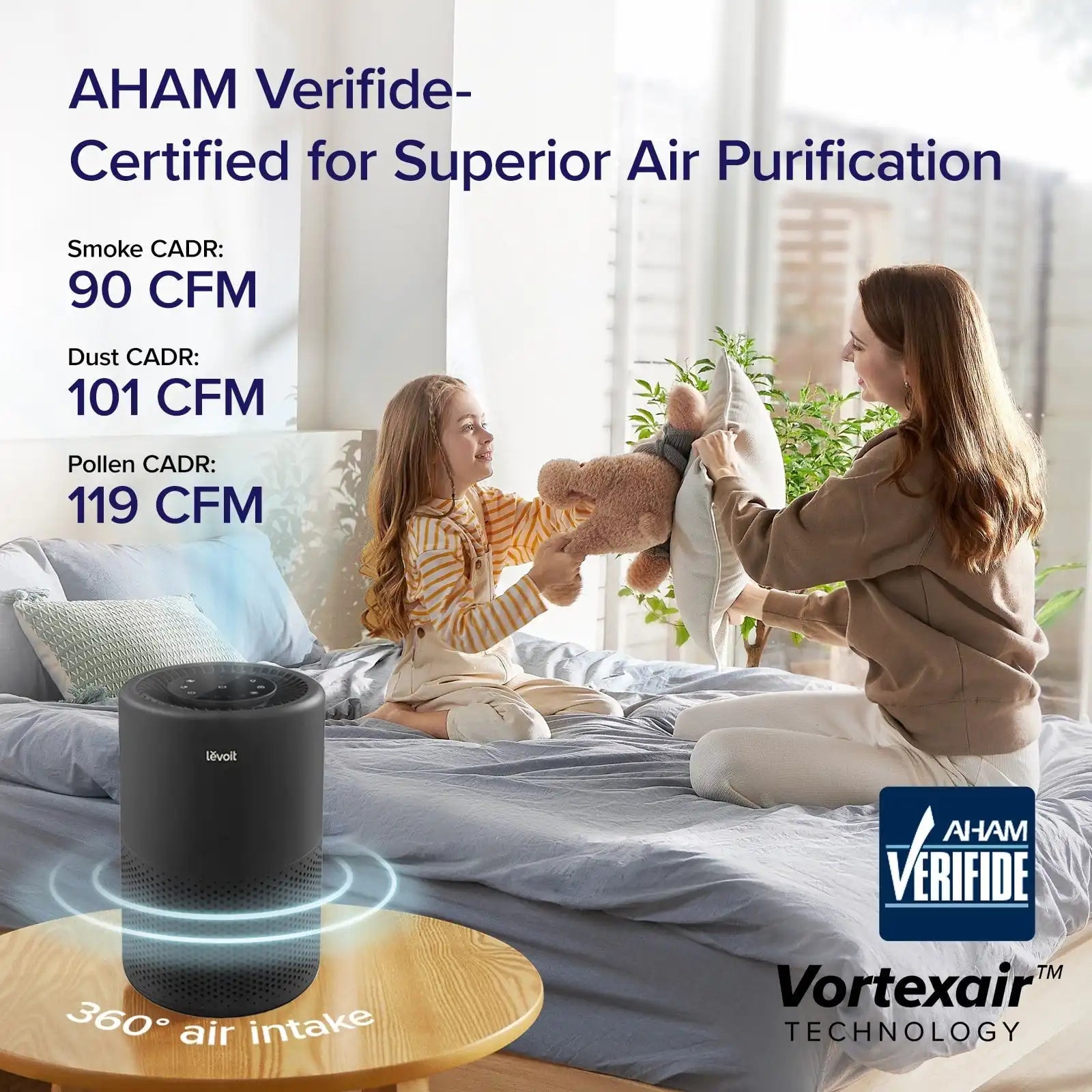  levoitairpurifier.it.com
