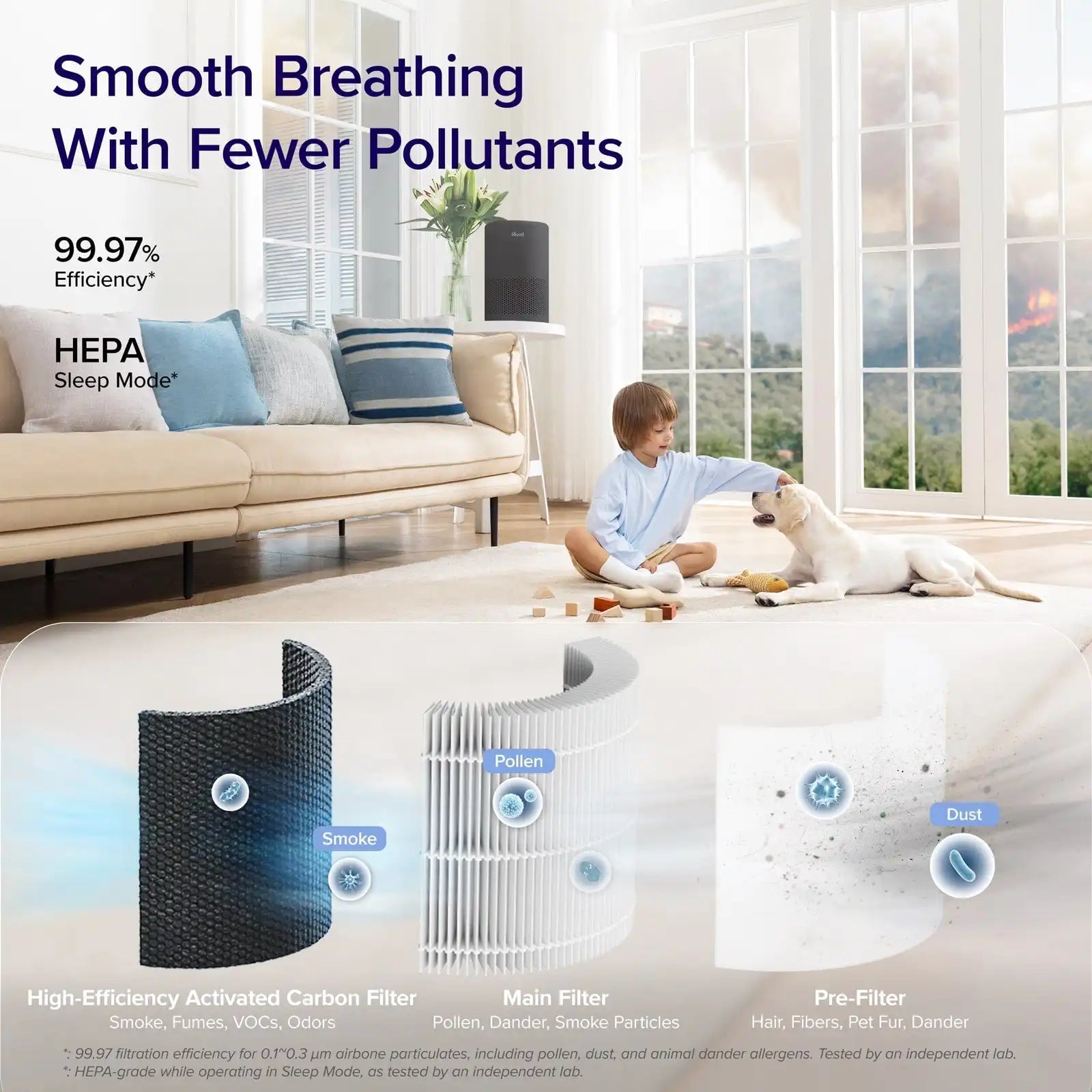  levoitairpurifier.it.com
