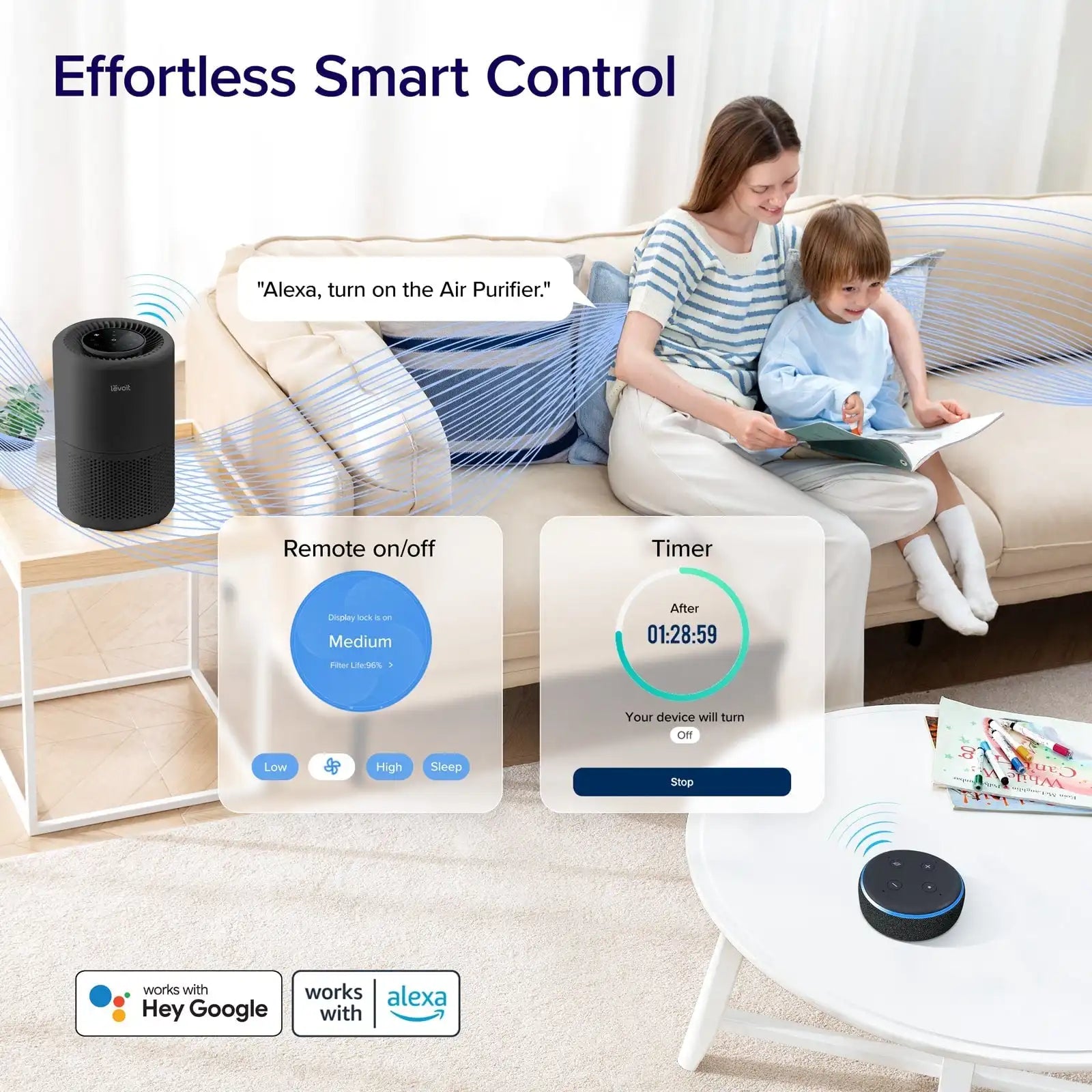  levoitairpurifier.it.com