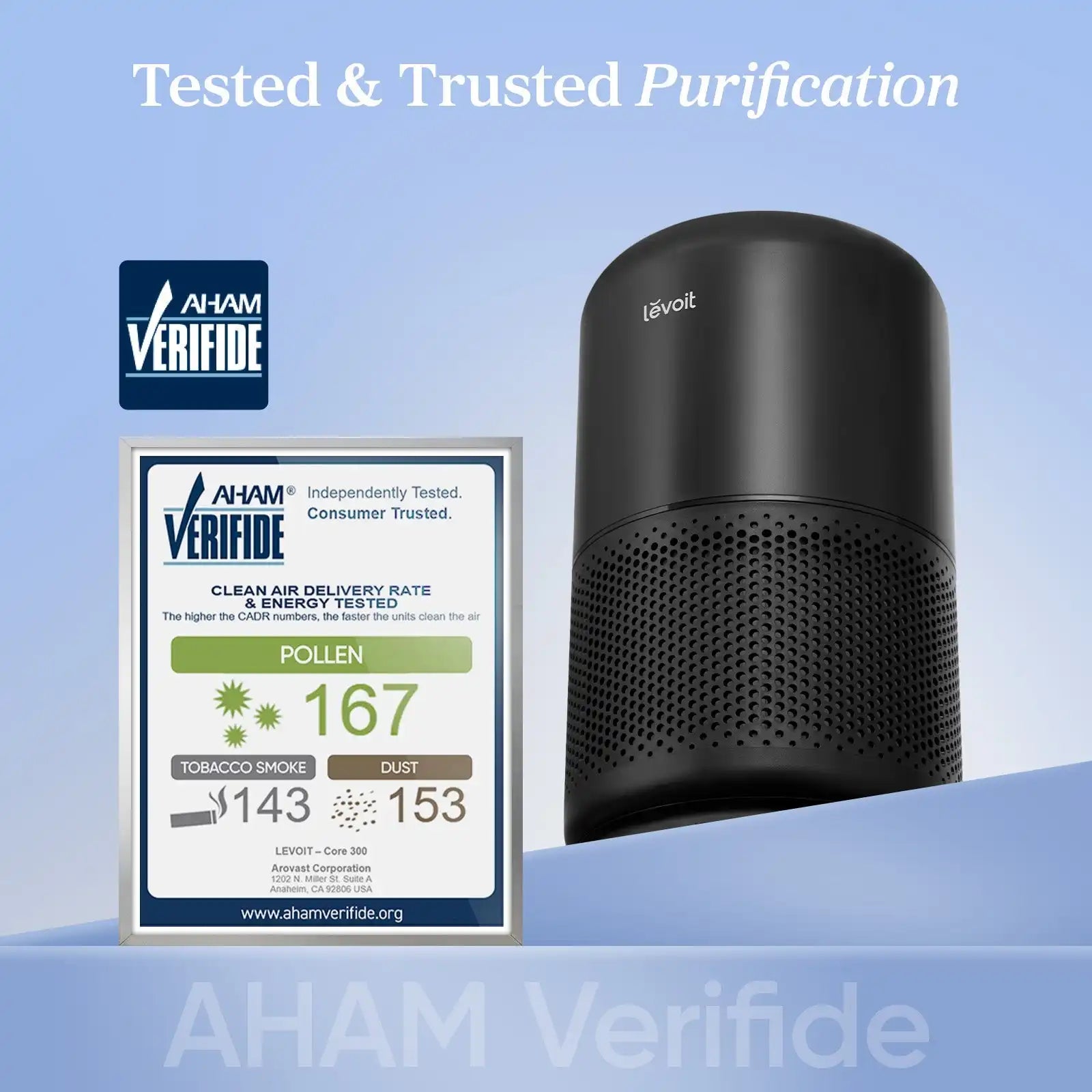  levoitairpurifier.it.com