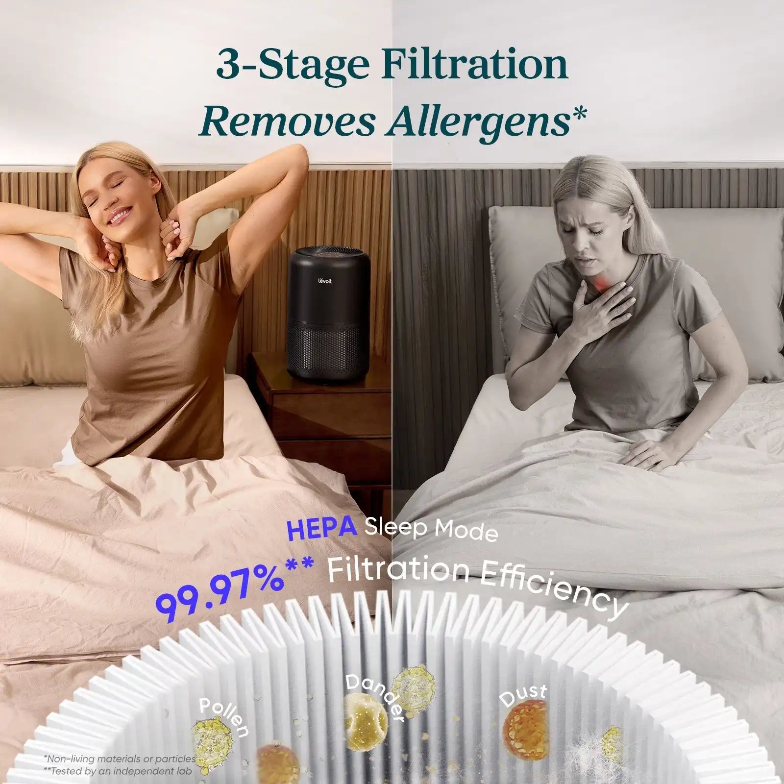  levoitairpurifier.it.com