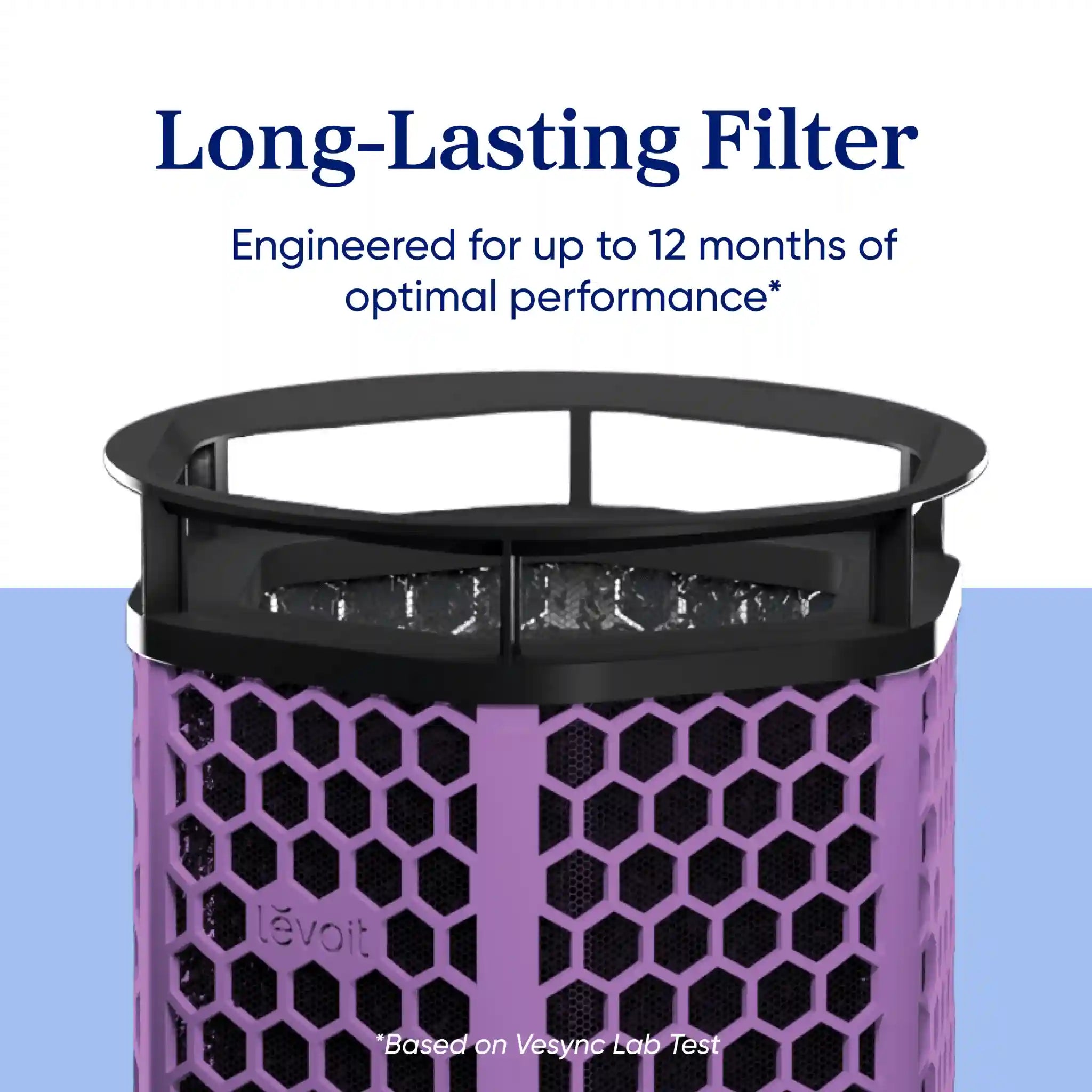  levoitairpurifier.it.com