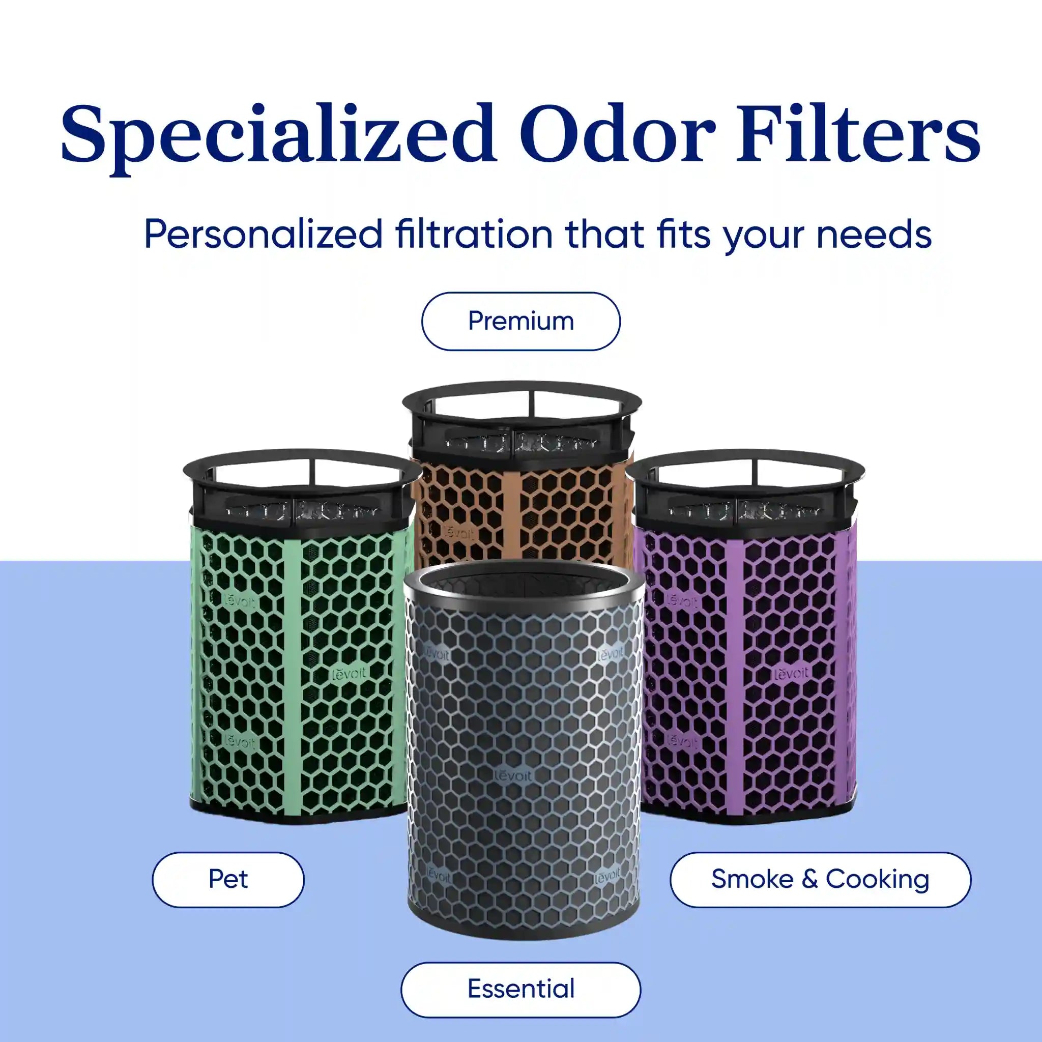  levoitairpurifier.it.com