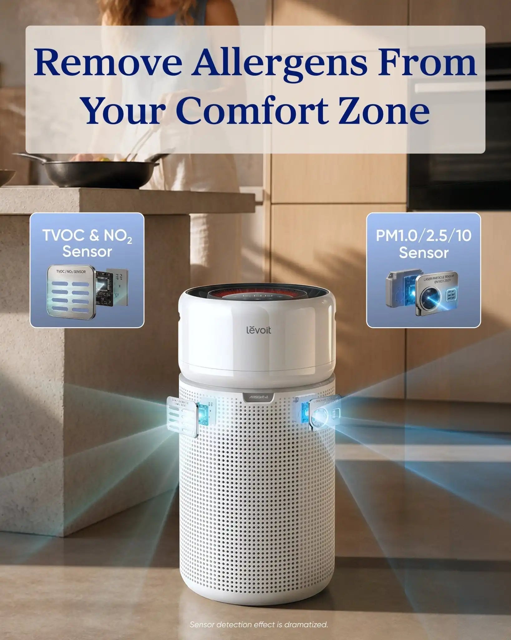  levoitairpurifier.it.com