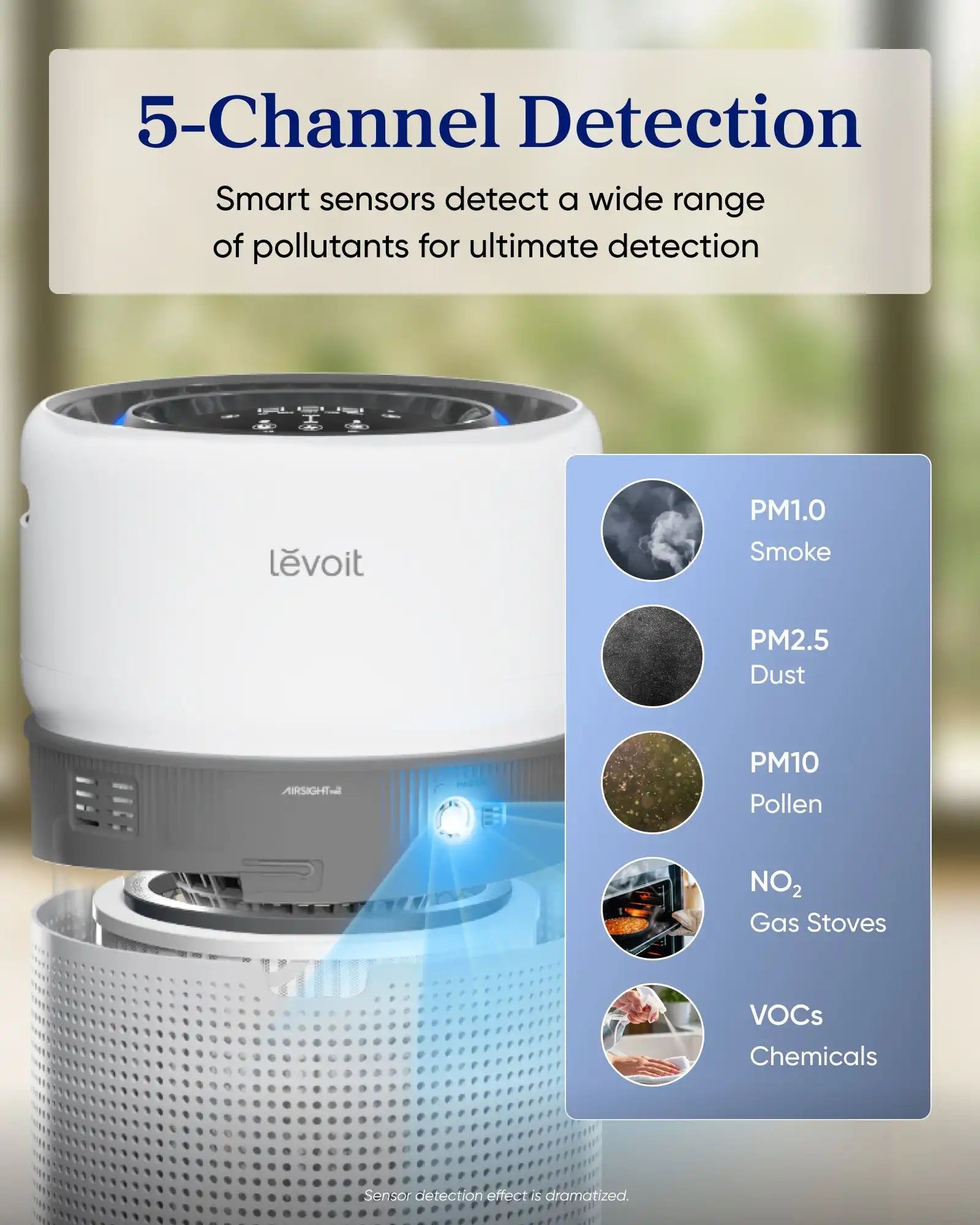  levoitairpurifier.it.com