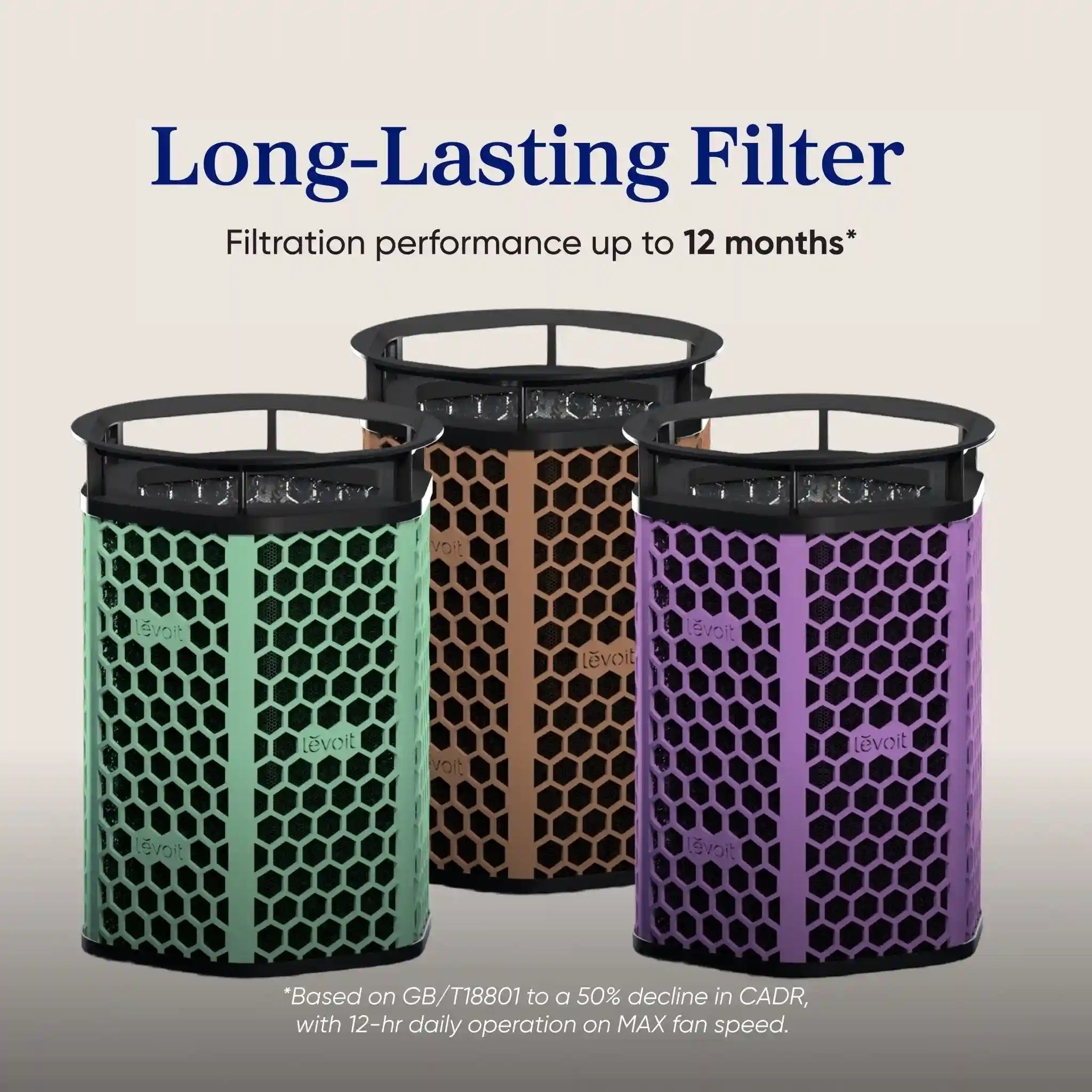  levoitairpurifier.it.com