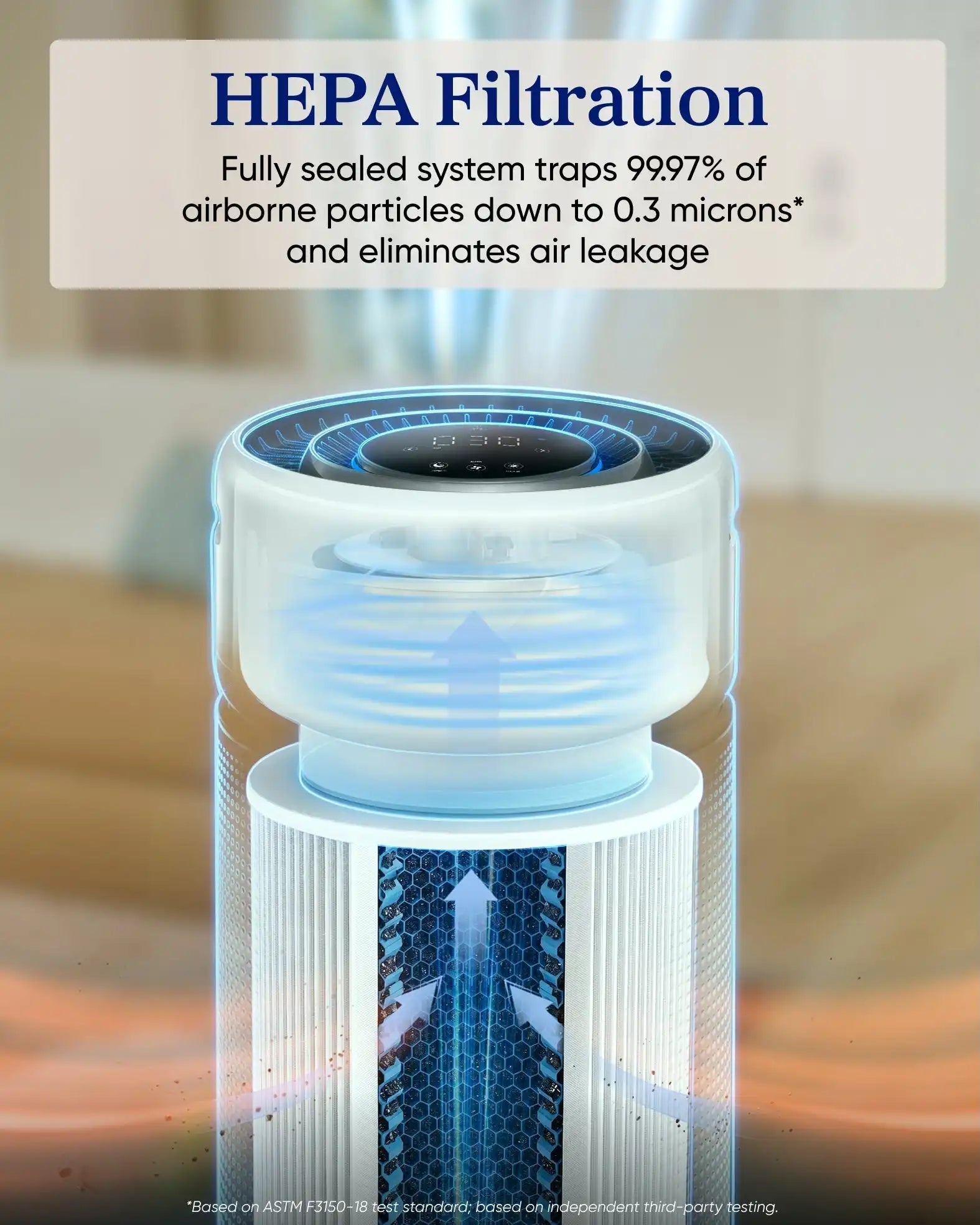  levoitairpurifier.it.com