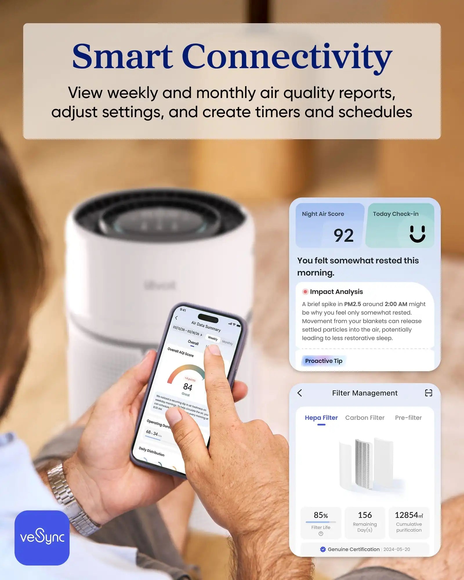  levoitairpurifier.it.com