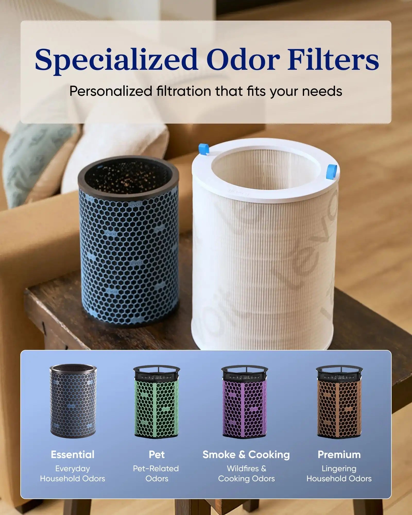  levoitairpurifier.it.com