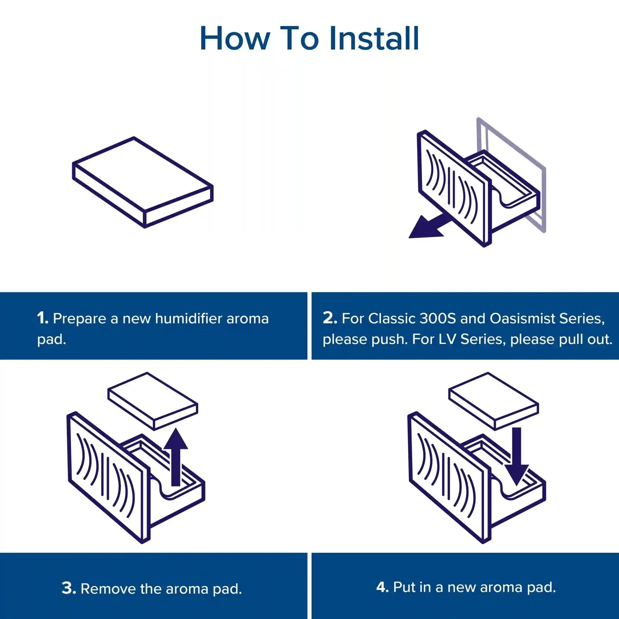  levoitairpurifier.it.com