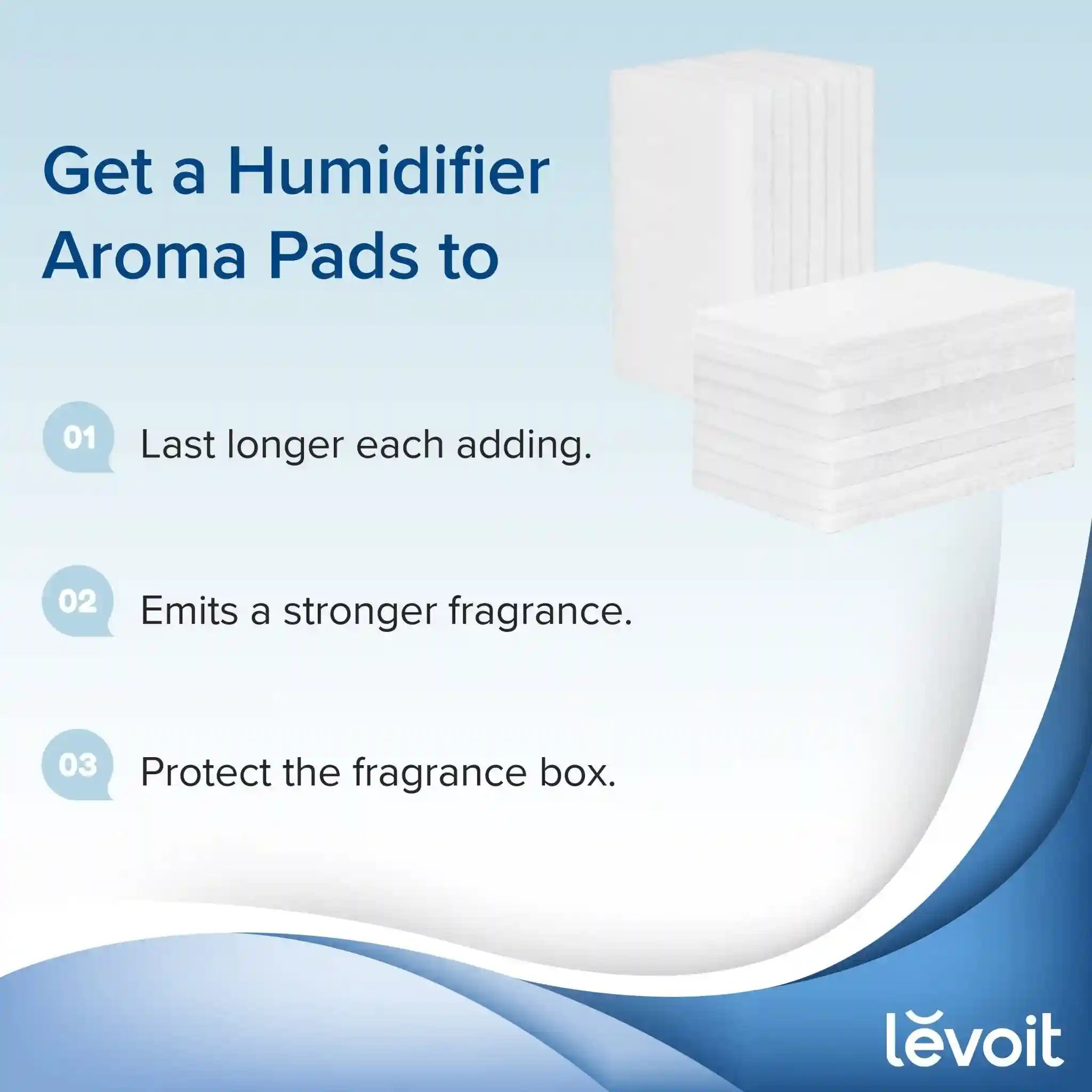  levoitairpurifier.it.com