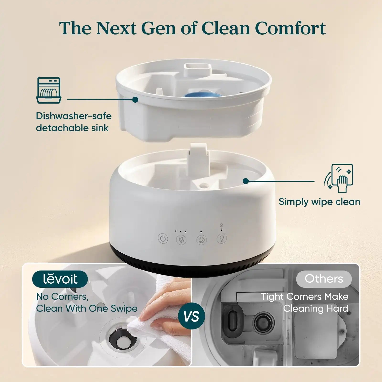  levoitairpurifier.it.com