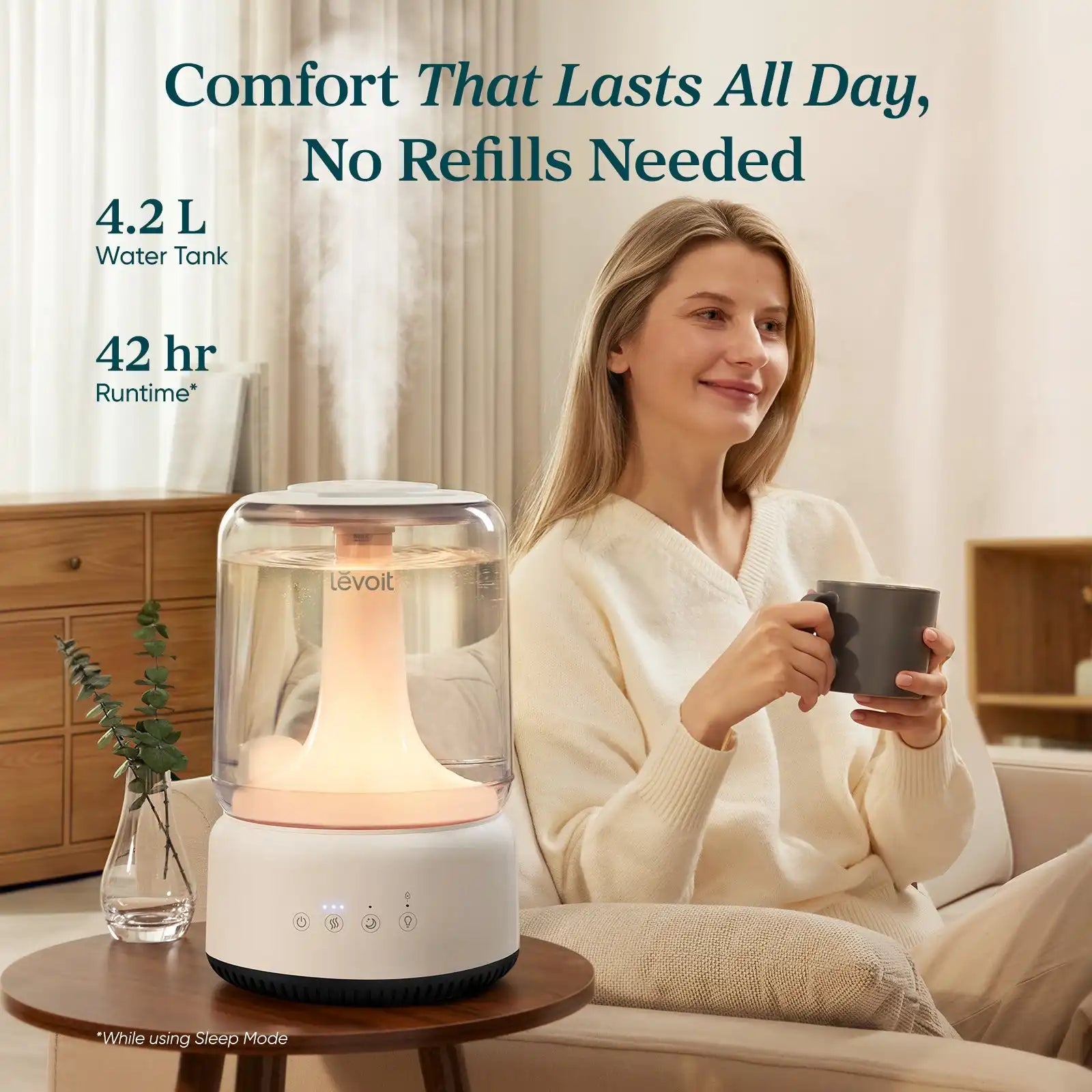  levoitairpurifier.it.com