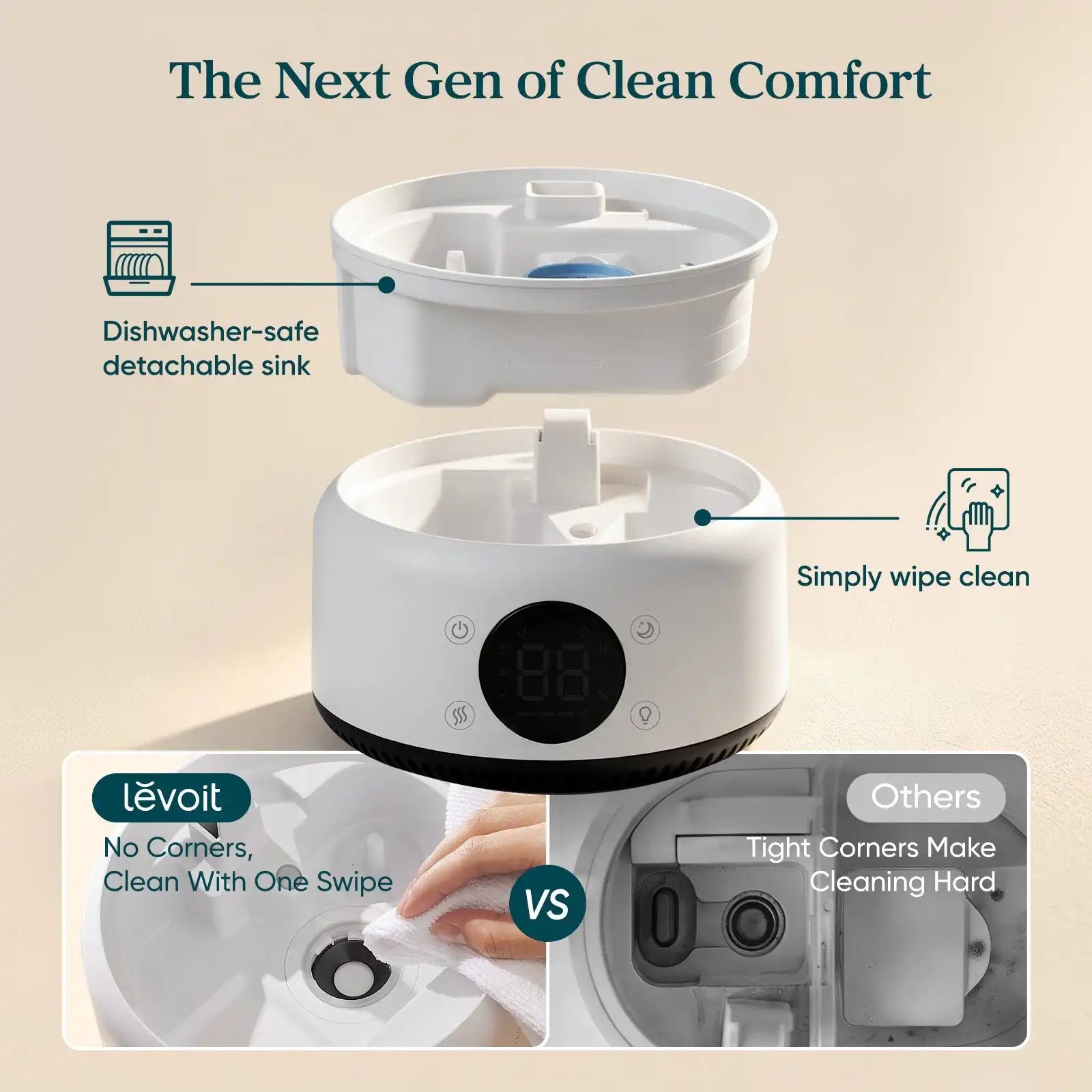  levoitairpurifier.it.com