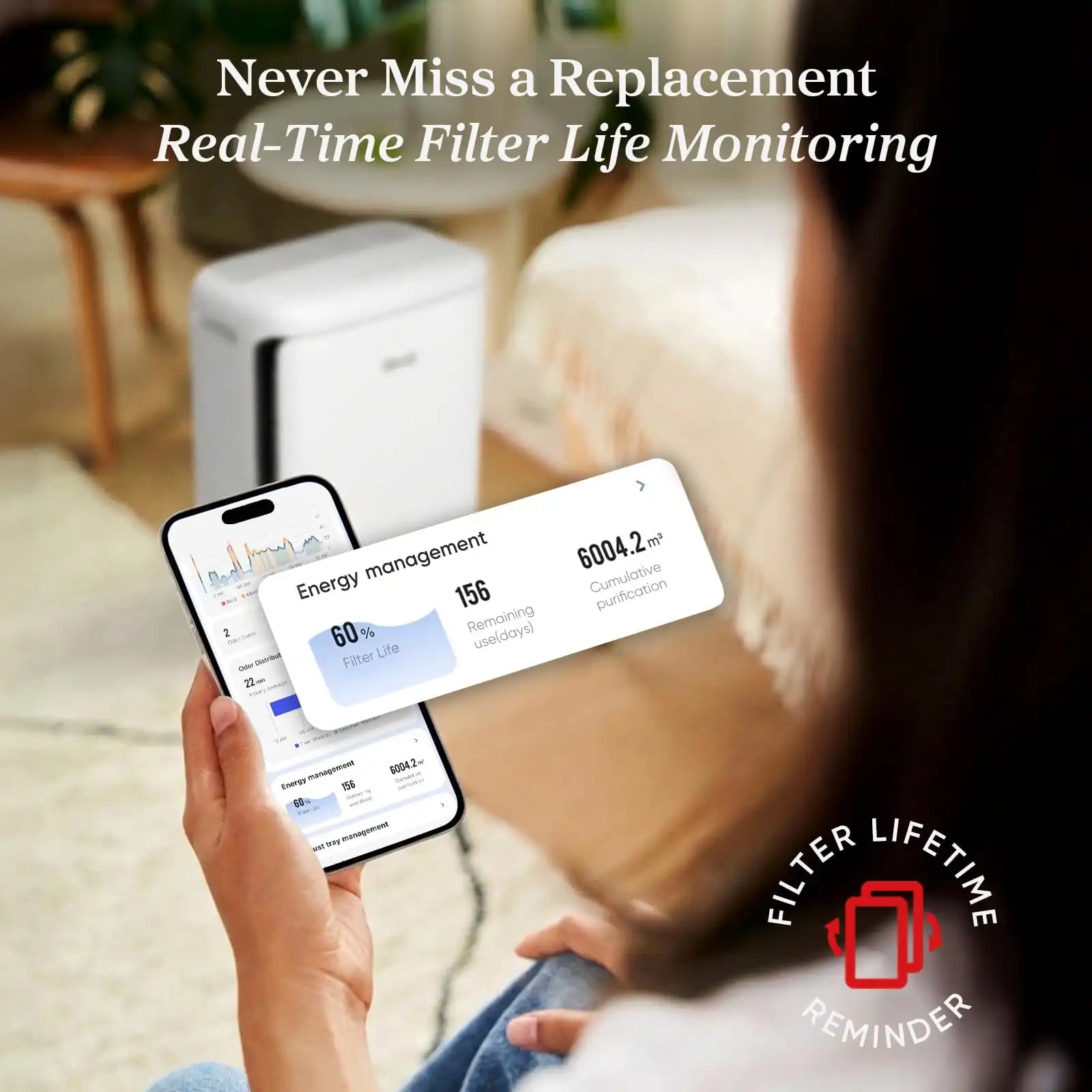  levoitairpurifier.it.com