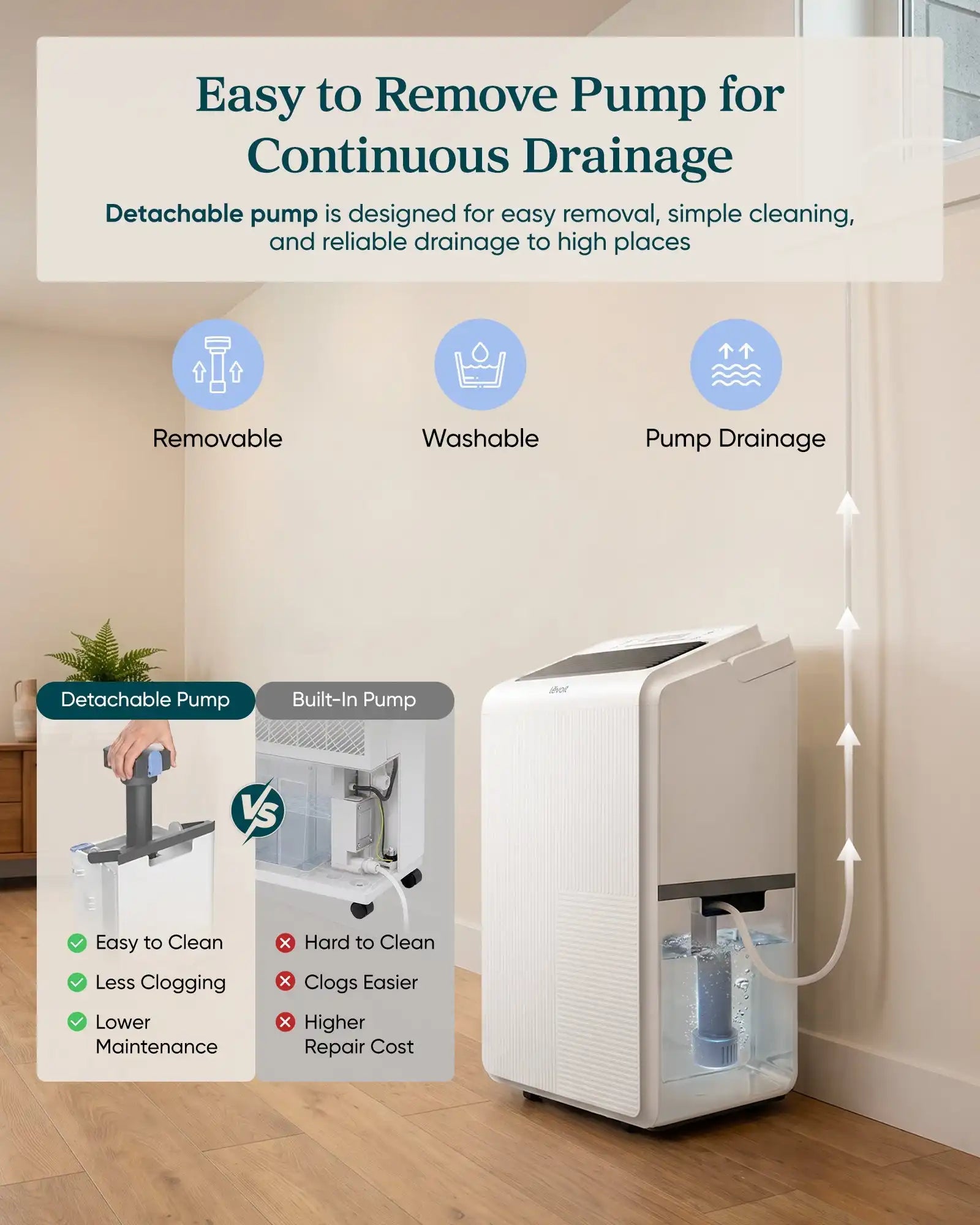  levoitairpurifier.it.com