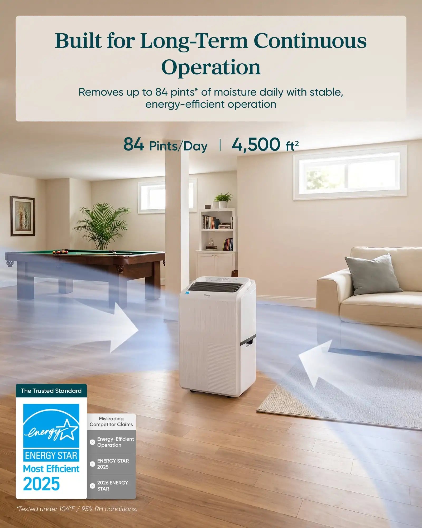  levoitairpurifier.it.com