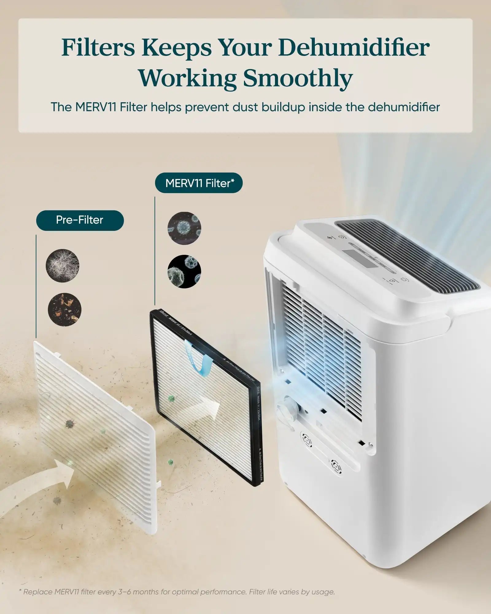  levoitairpurifier.it.com