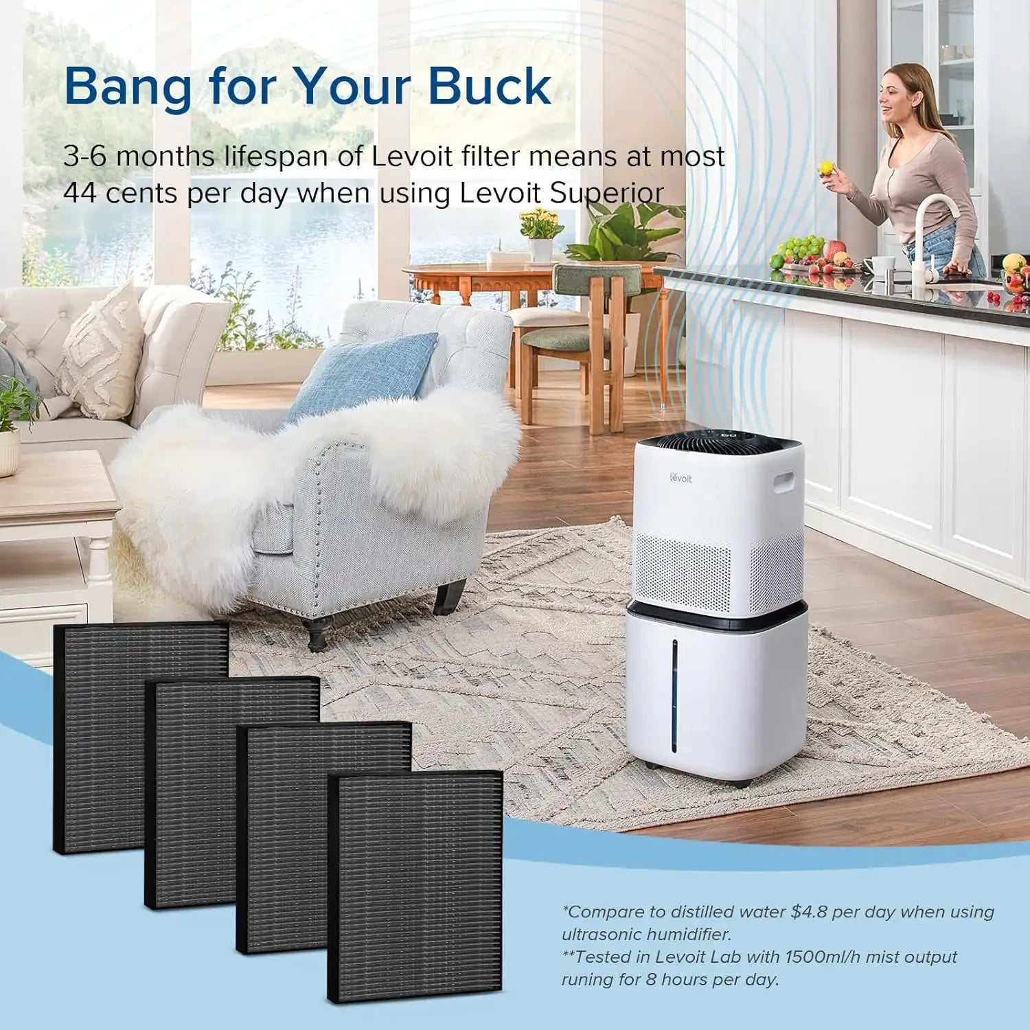  levoitairpurifier.it.com