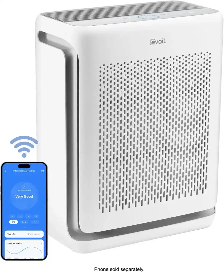  levoitairpurifier.it.com