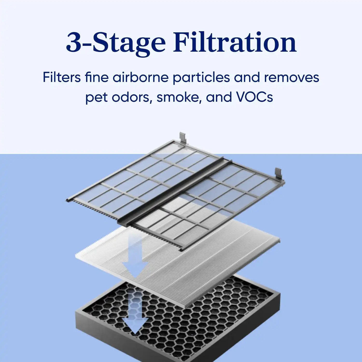  levoitairpurifier.it.com
