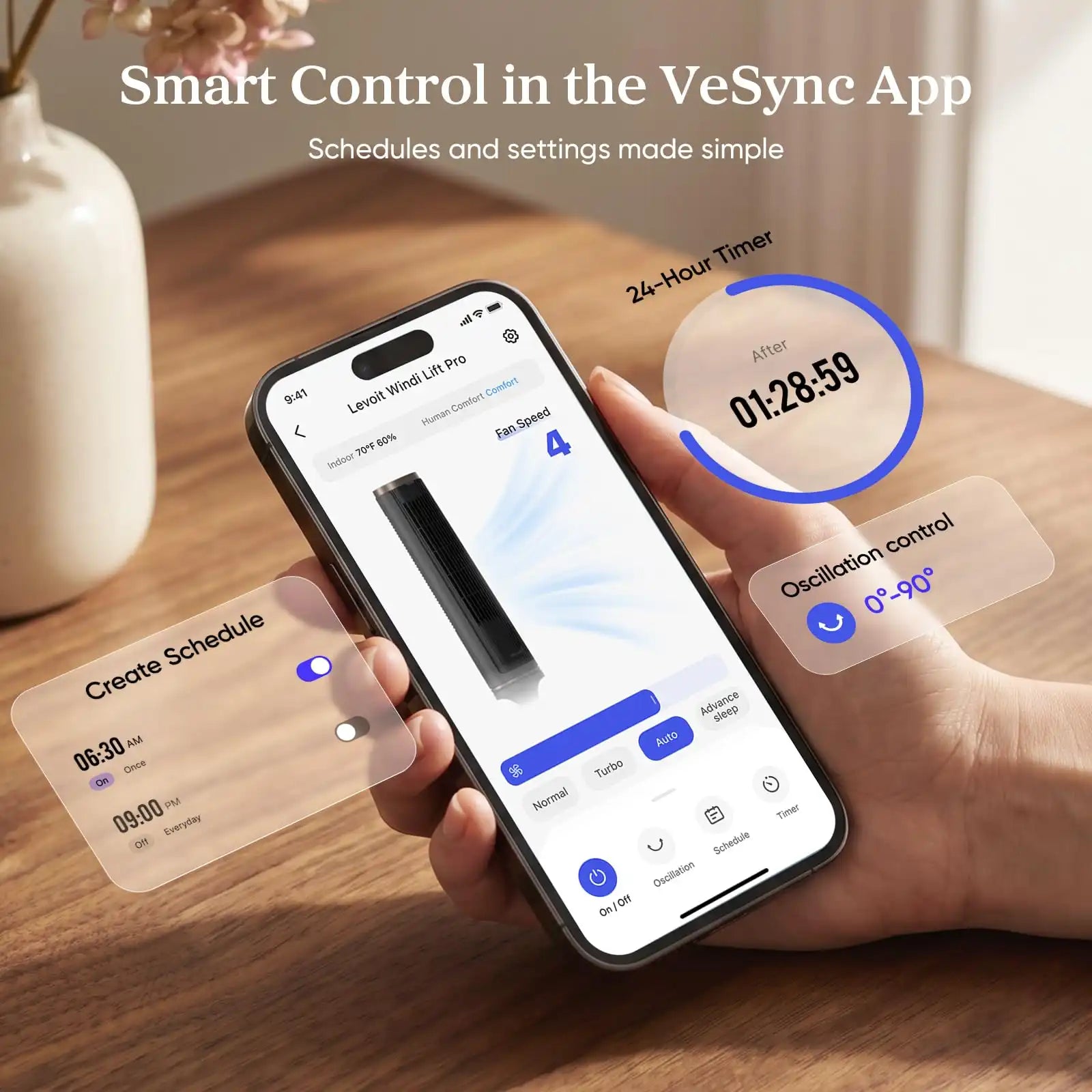  levoitairpurifier.it.com