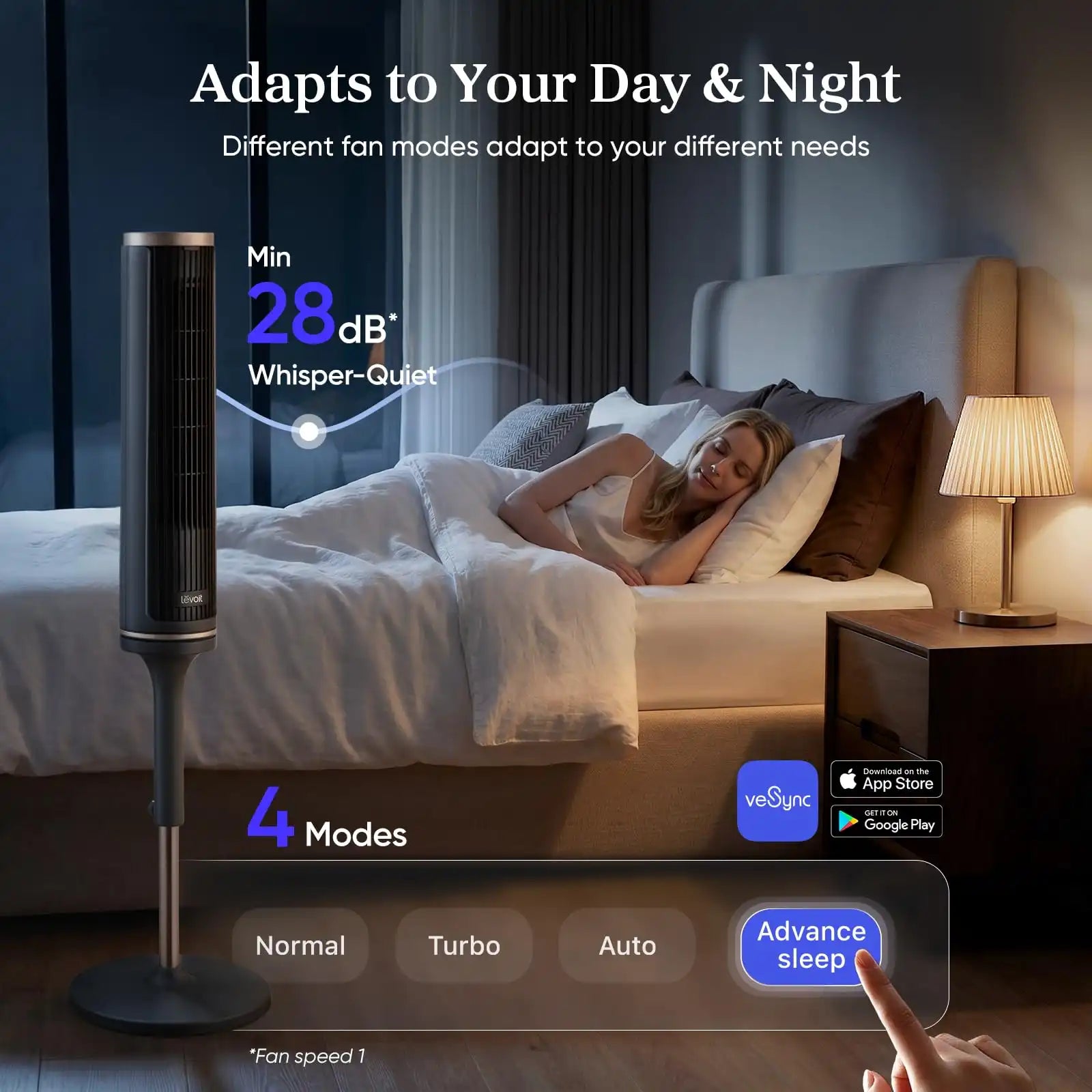  levoitairpurifier.it.com
