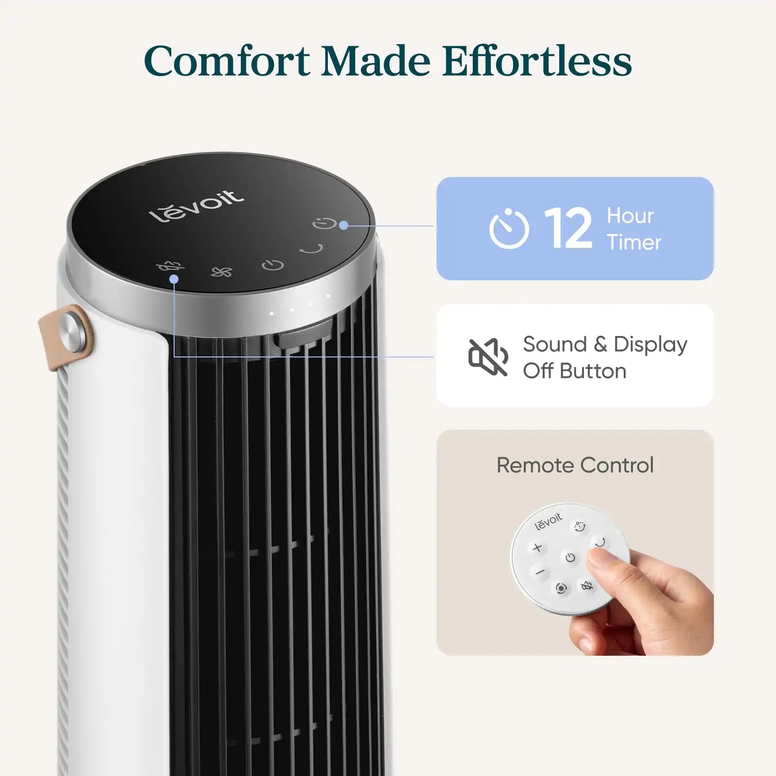  levoitairpurifier.it.com
