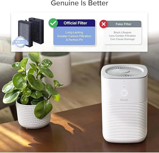  levoitairpurifier.it.com