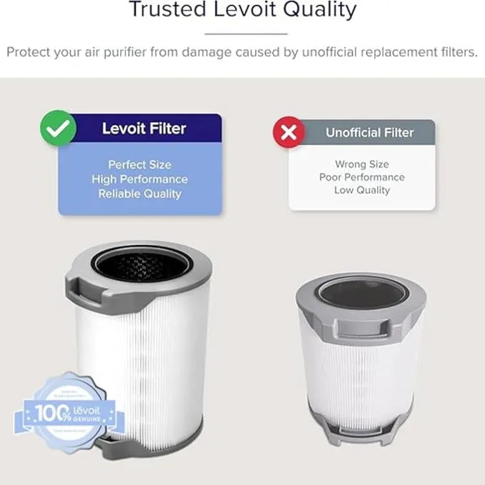  levoitairpurifier.it.com