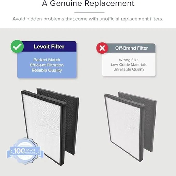  levoitairpurifier.it.com