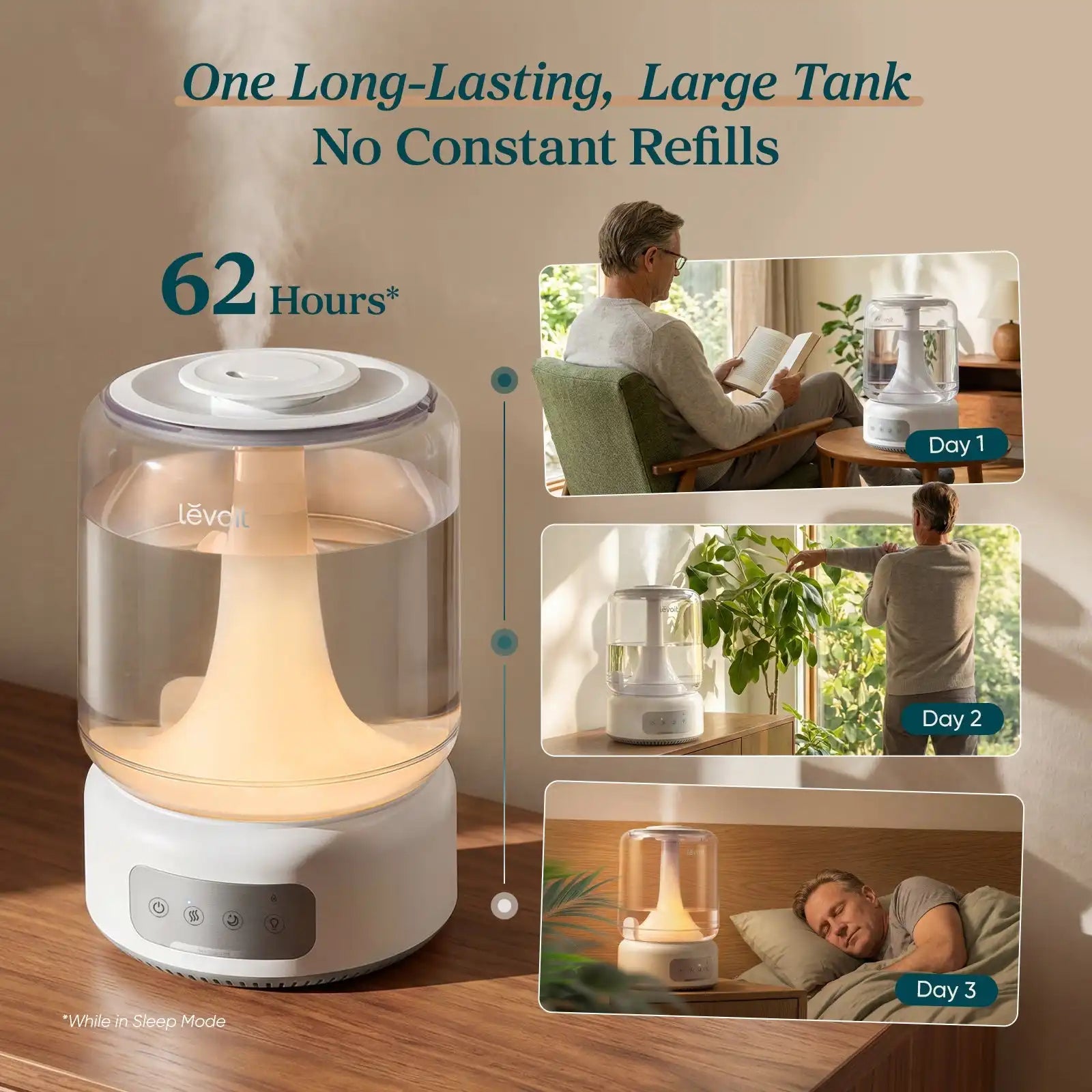  levoitairpurifier.it.com