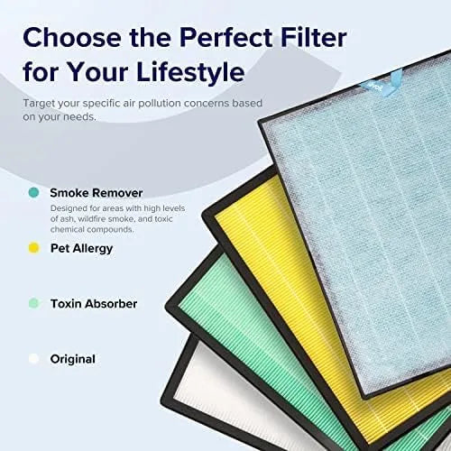  levoitairpurifier.it.com
