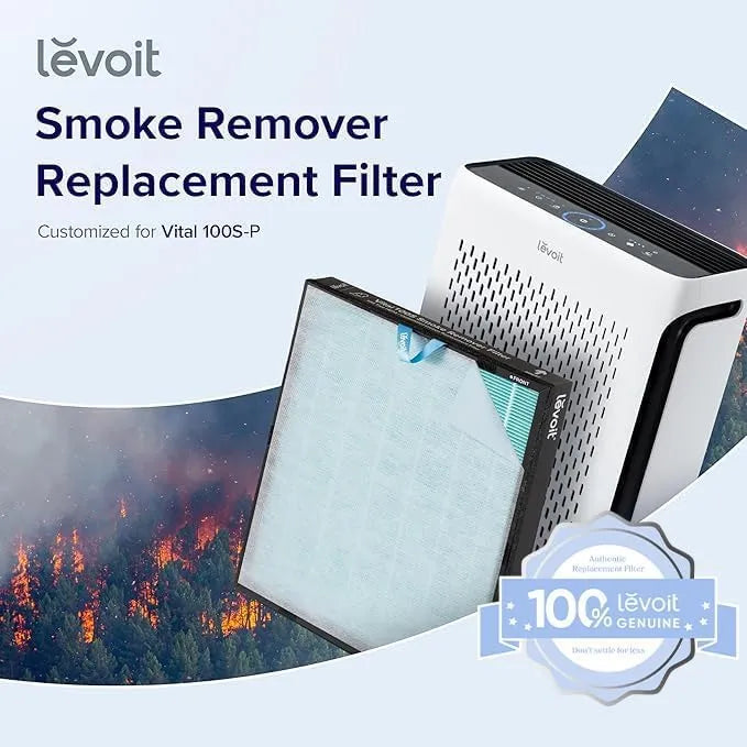  levoitairpurifier.it.com