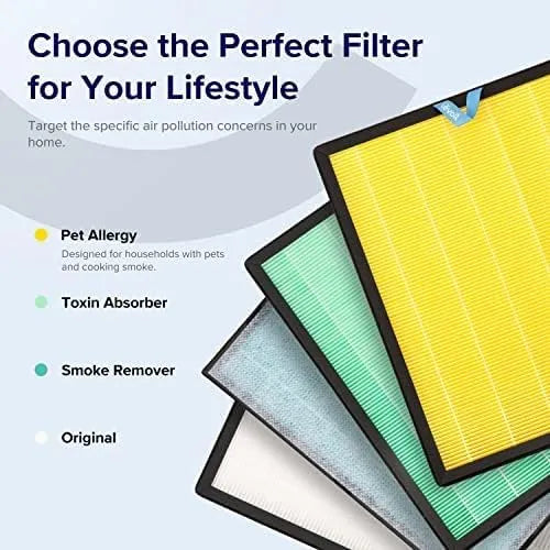  levoitairpurifier.it.com